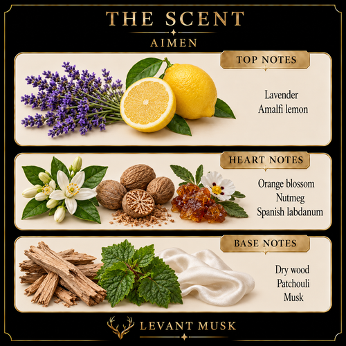 AIMEN scent notes: top lavender and Amalfi lemon; heart orange blossom, nutmeg and Spanish labdanum; base dry wood, patchouli and musk