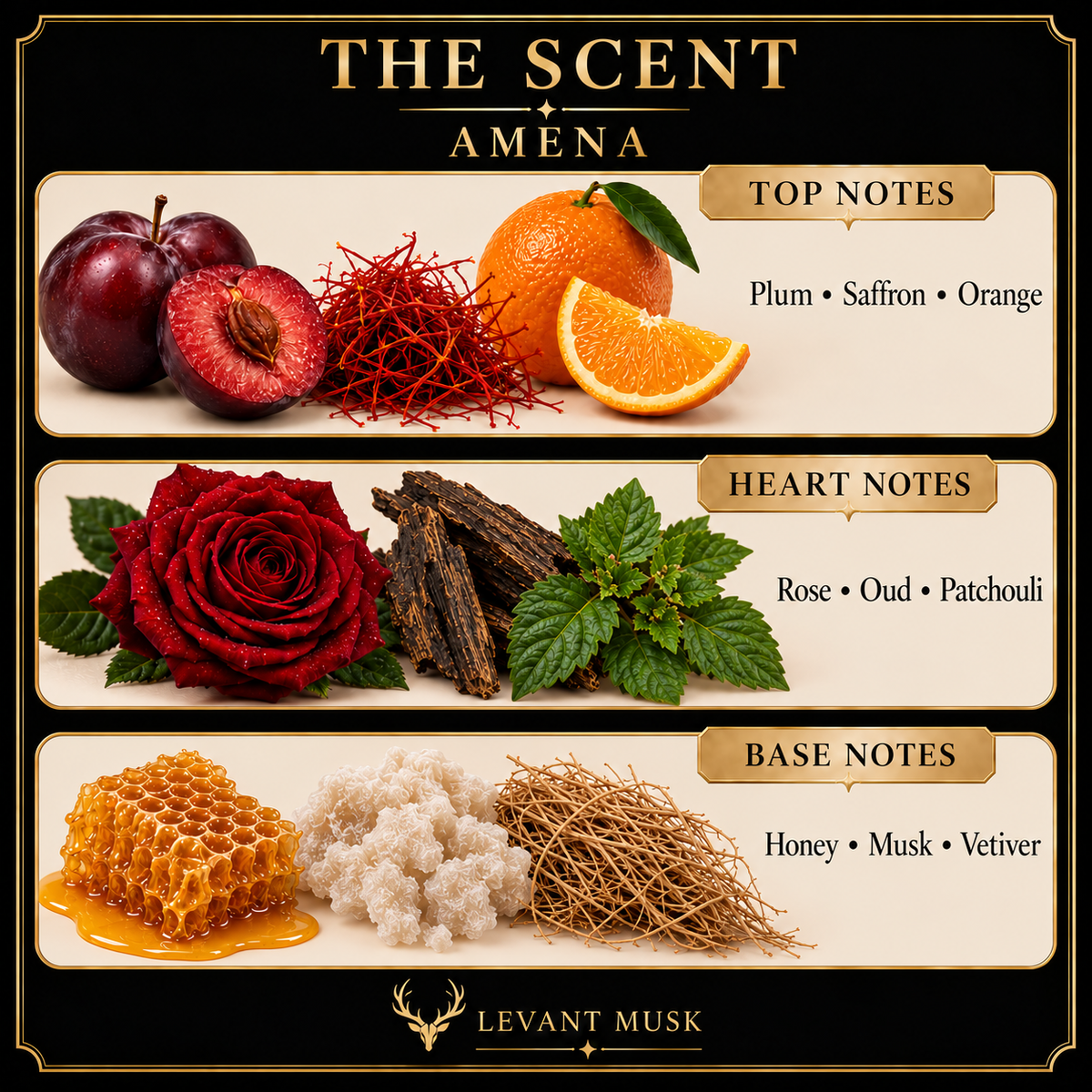 AMENA by Levant Musk, scent notes card. Top plum, saffron, orange; heart rose, oud, patchouli; base honey, musk, vetiver