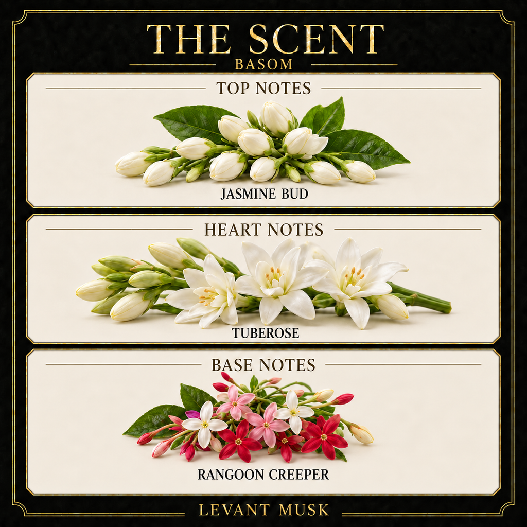 BASOM by Levant Musk, scent notes card. Jasmine bud; Tuberose; Rangoon creeper