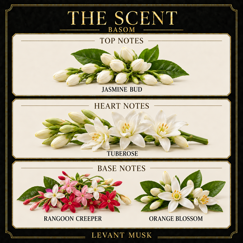 BASOM by Levant Musk — black gold cream note card