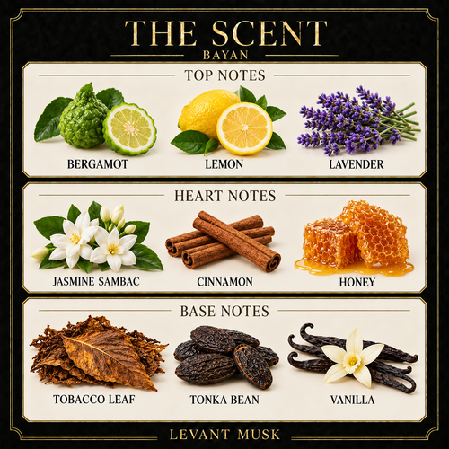 BAYAN by Levant Musk — black gold cream note card
