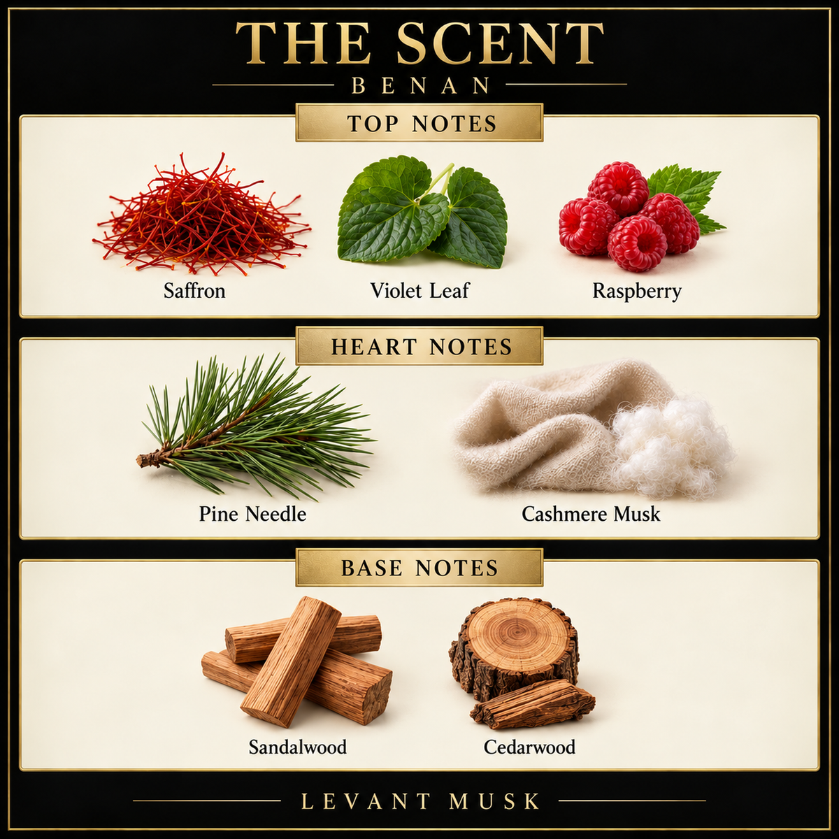 BENAN by Levant Musk note card. Top: Saffron; violet leaf; raspberry. Heart: Pine needle; cashmere musk. Base: Sandalwood; cedarwood.