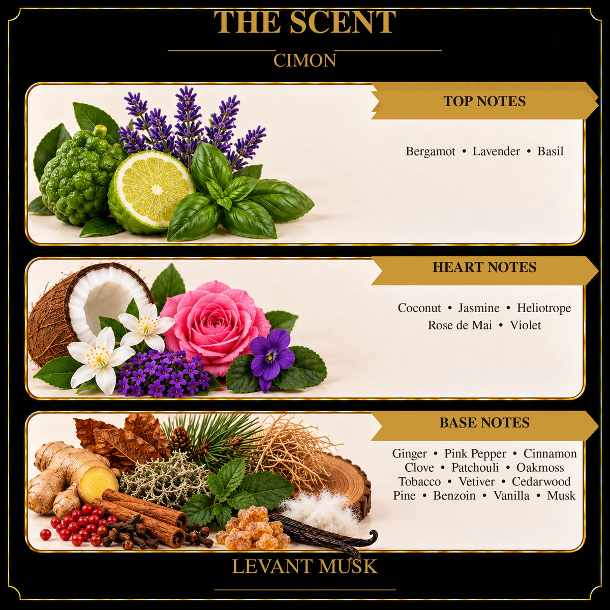 CIMON scent card: bergamot, lavender and basil; coconut, jasmine, heliotrope, rose and violet; spices, tobacco, woods and musk.