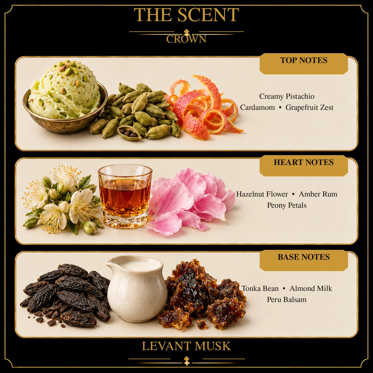 A fragrance notes graphic titled 'THE SCENT CROWN' for Levant Musk, showing three horizontal panels with ingredient imagery and text: top notes including creamy pistachio, cardamom, grapefruit zest, and heart notes including hazelnut flower, amber rum, and peony petals, with base notes including tonka bean, almond milk, and peru balsam.