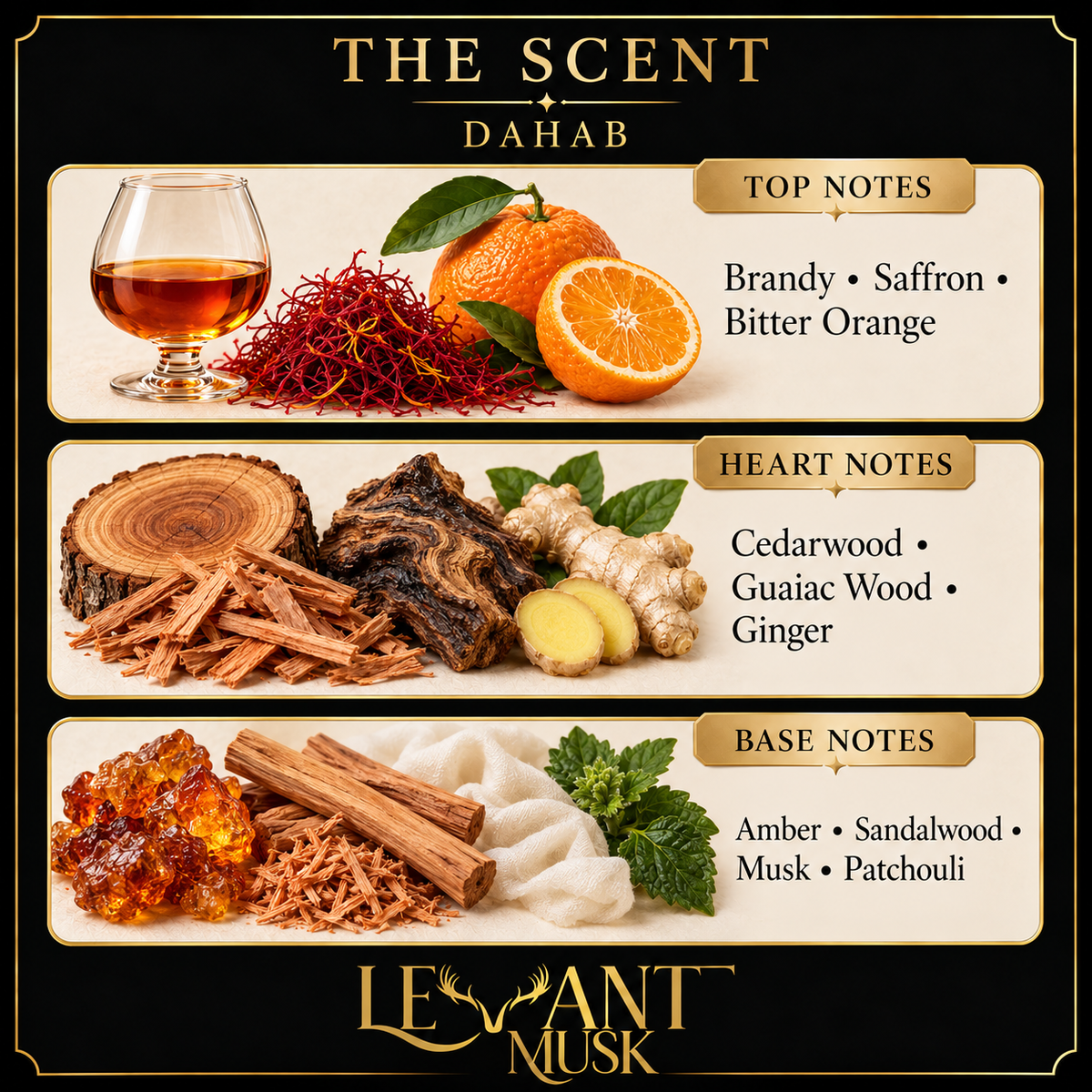 DAHAB scent notes. top: Brandy, Saffron, Bitter Orange; heart: Cedarwood, Guaiac Wood, Ginger; base: Amber, Sandalwood, Musk, Patchouli