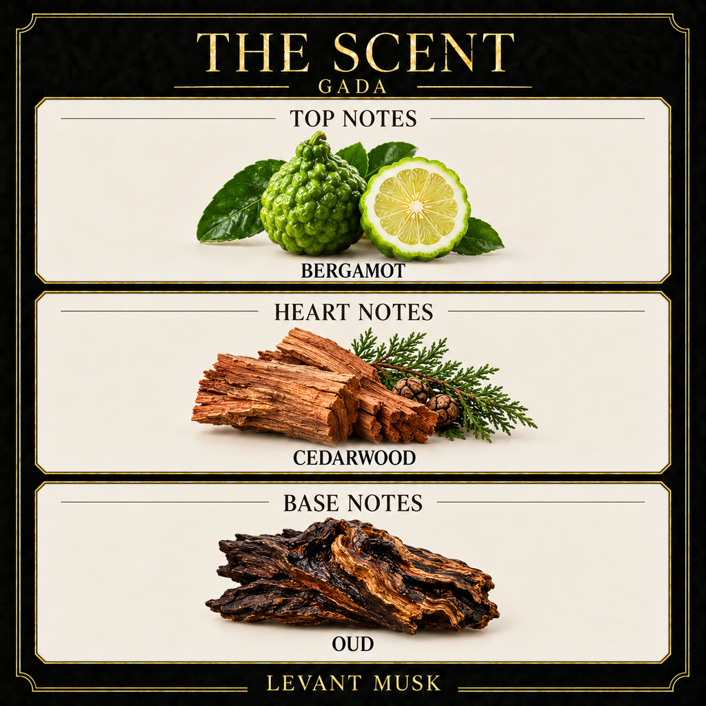 GADA by Levant Musk black gold cream note card