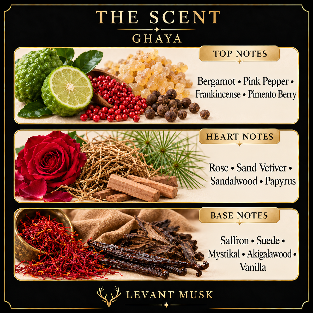 GHAYA fragrance note pyramid: bergamot, pink pepper, frankincense and pimento berry; rose, sand vetiver, sandalwood and papyrus; saffron, suede, Mystikal, Akigalawood and vanilla