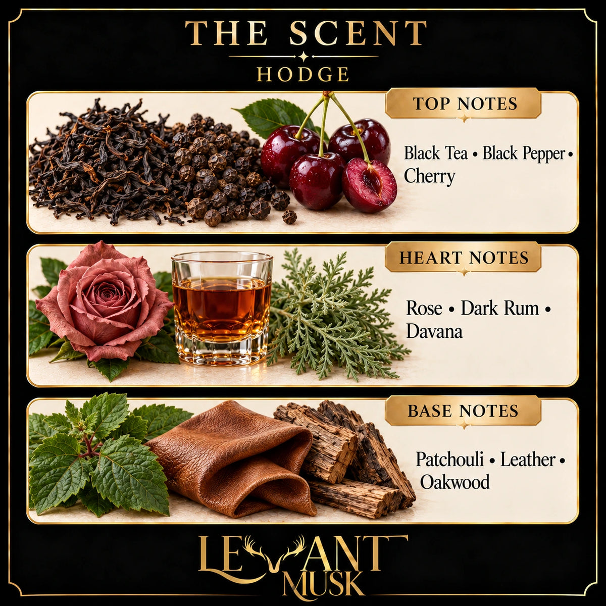HODGE scent notes: top—Black Tea, Black Pepper, Cherry; heart—Rose, Dark Rum, Davana; base—Patchouli, Leather, Oakwood.