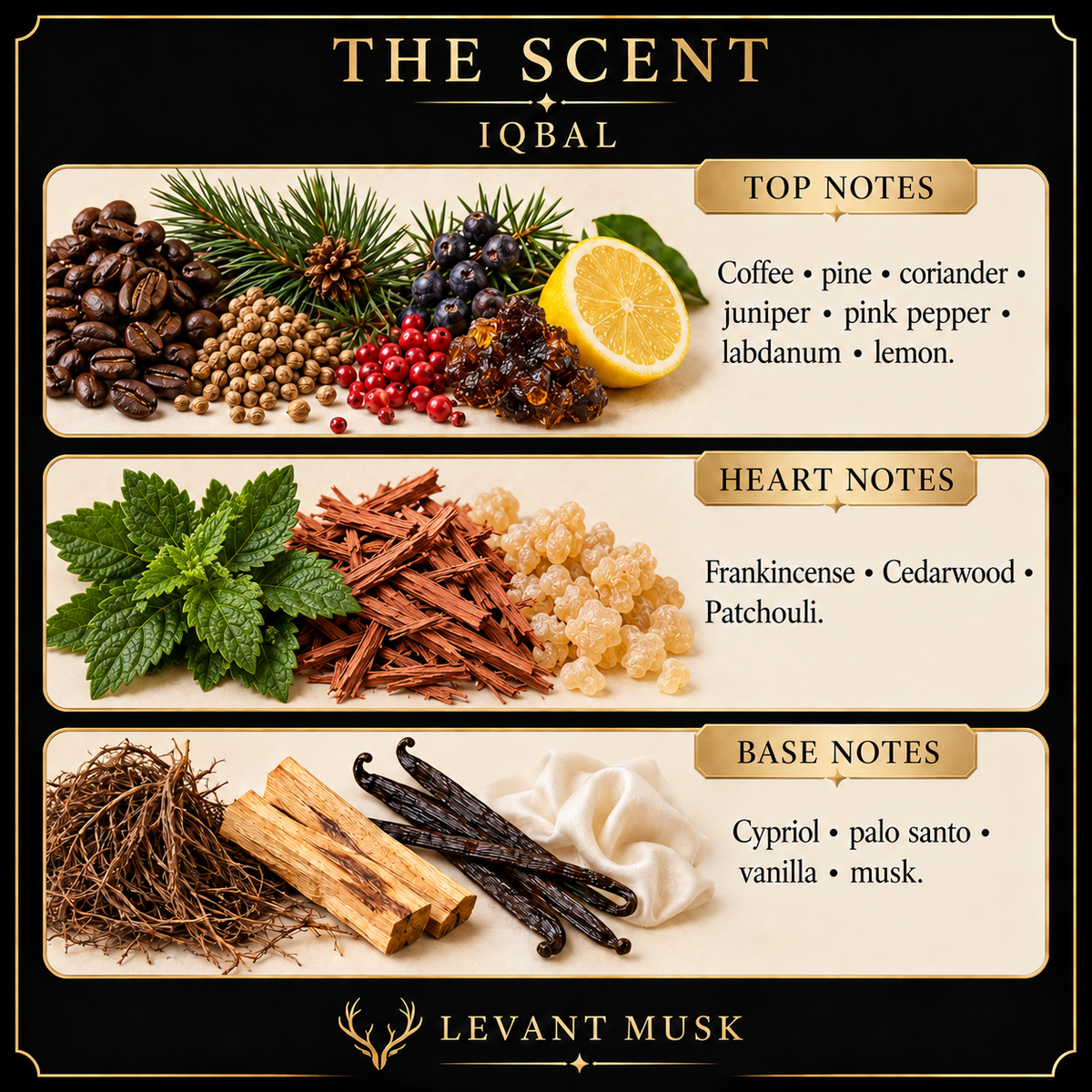 IQBAL fragrance notes: Coriander, Pine, Pink Pepper, Coffee, Juniper, Lemon, Labdanum; Frankincense, Cedarwood, Patchouli; Palo Santo, Vanilla, Musk, Cypriol