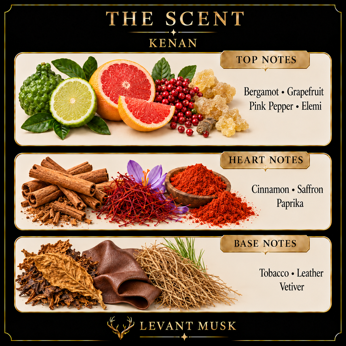 KENAN by Levant Musk — notes card