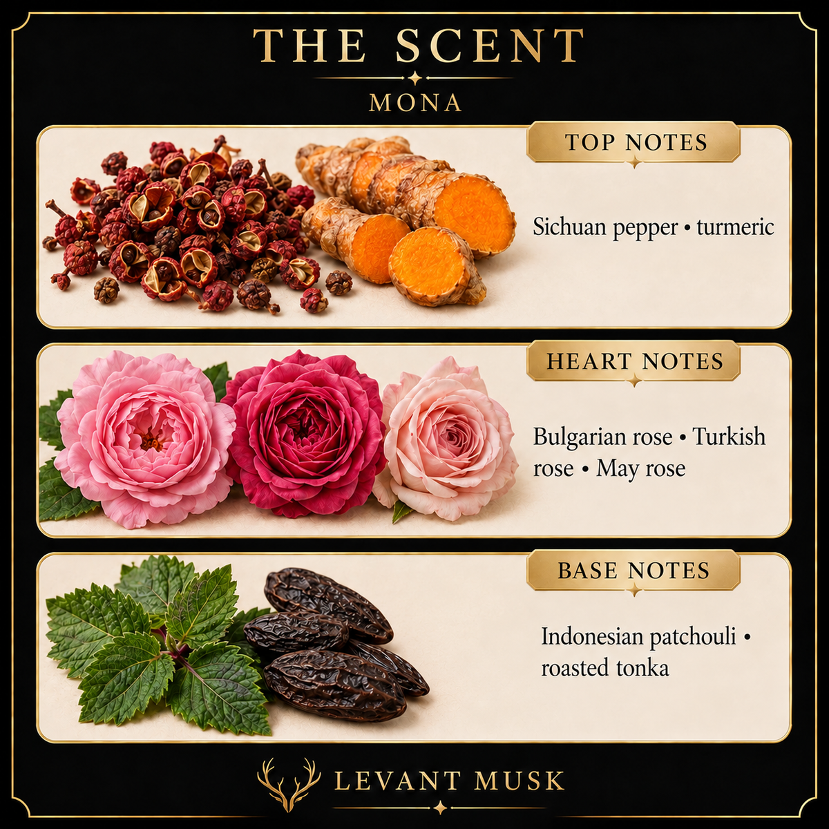 MONA by Levant Musk scent notes: Sichuan pepper, turmeric; Bulgarian rose, Turkish rose, May rose; Indonesian patchouli and roasted tonka.