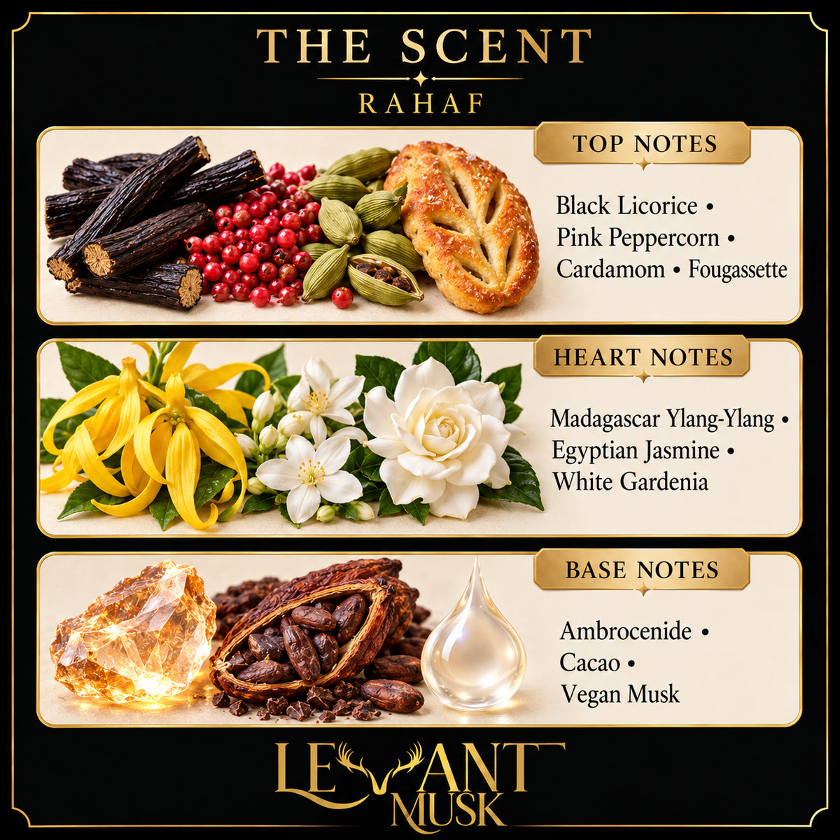 RAHAF scent notes: black licorice, pink peppercorn, cardamom, fougassette; Madagascar ylang-ylang, Egyptian jasmine, white gardenia; Ambrocenide, cacao, vegan musk