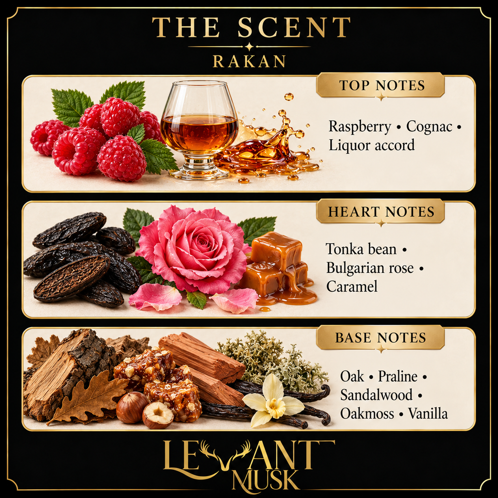 RAKAN scent notes. Top: Raspberry; cognac; liquor accord. Heart: Tonka bean; Bulgarian rose; caramel. Base: Oak; praline; sandalwood; oakmoss; vanilla.