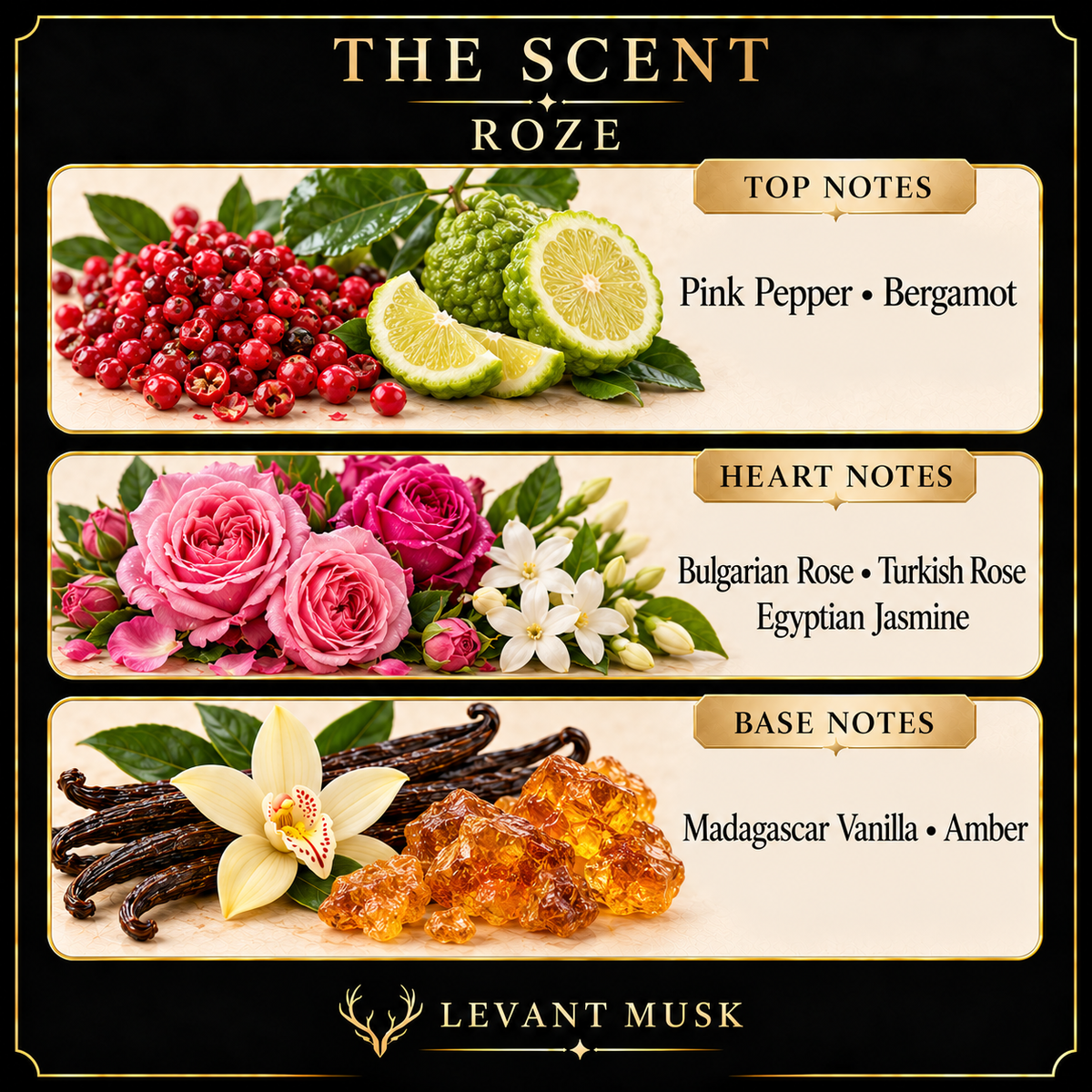 ROZE fragrance notes: pink pepper and bergamot; Bulgarian rose, Turkish rose and Egyptian jasmine; Madagascar vanilla and amber