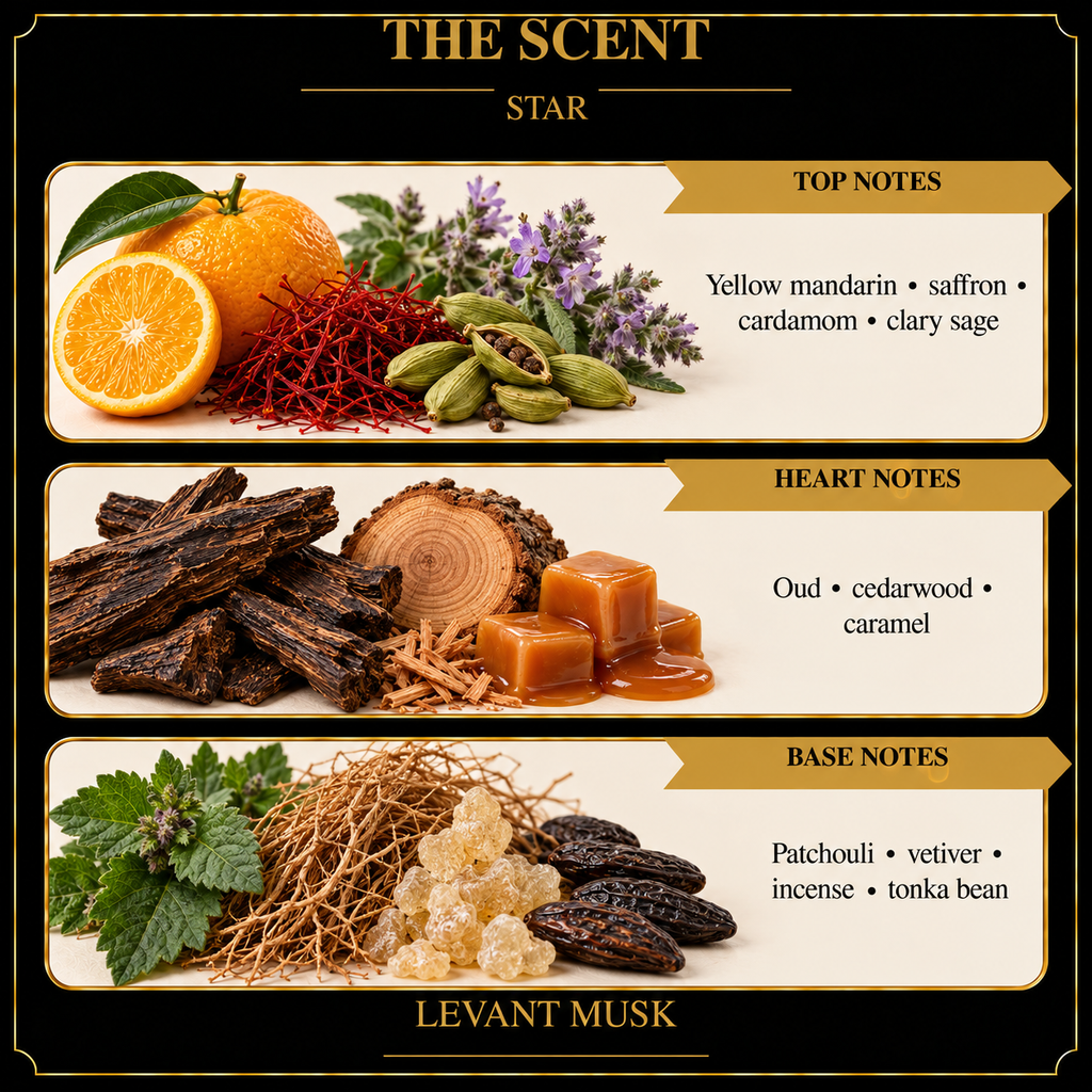 STAR by Levant Musk note card