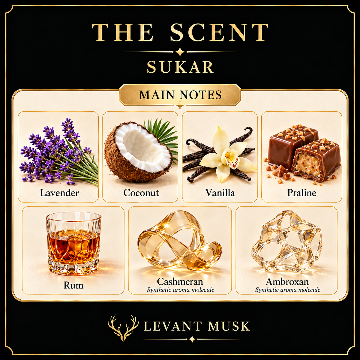 SUKAR main notes: lavender, coconut, vanilla, praline, rum, cashmeran and ambroxan