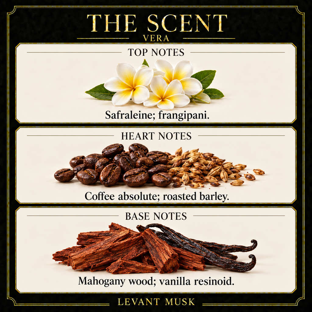 VERA by Levant Musk note card