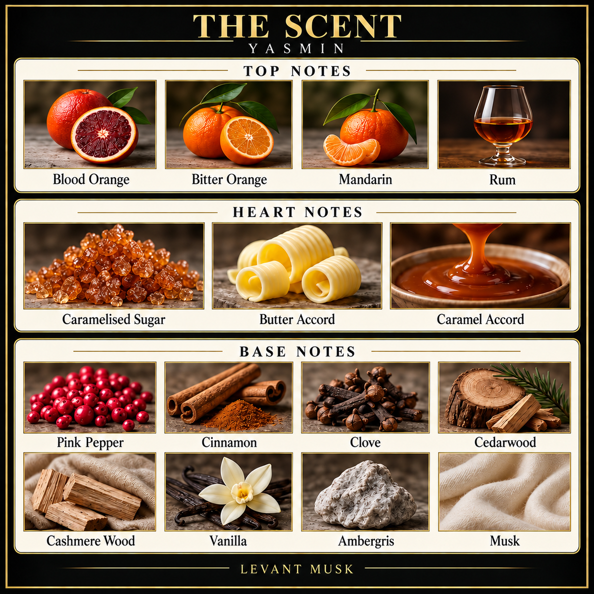 YASMIN notes. top: Blood Orange, Bitter Orange, Mandarin, Rum. heart: Caramelised Sugar, Butter Accord, Caramel Accord. base: Pink Pepper, Cinnamon, Clove, Cedarwood, Cashmere Wood, Vanilla, Ambergris, Musk.