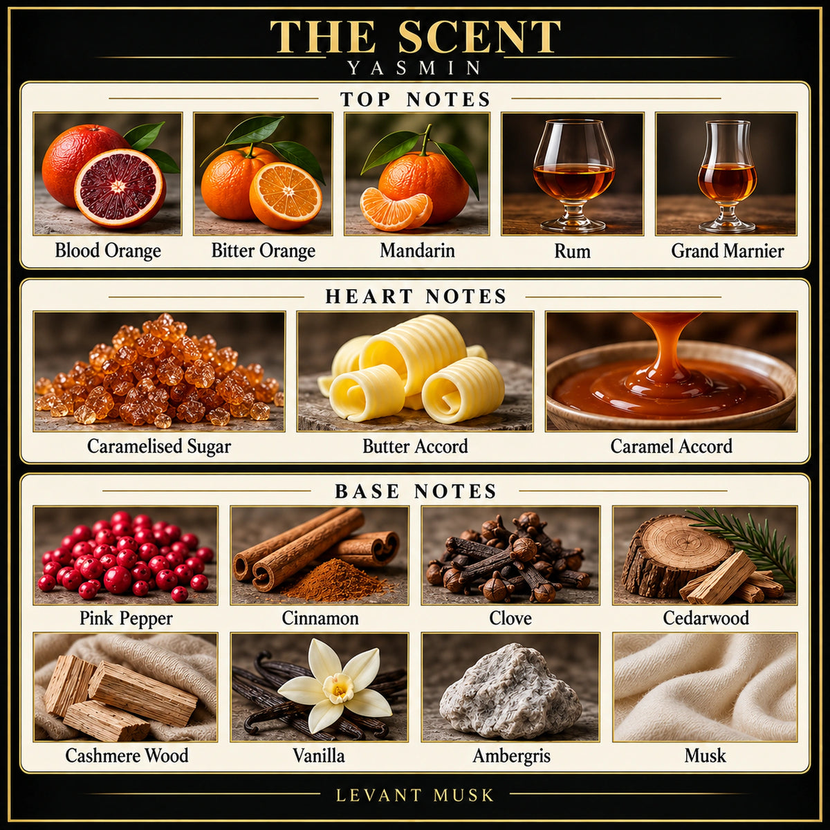 YASMIN notes: blood orange, bitter orange, mandarin, rum, Grand Marnier; caramelised sugar, butter accord, caramel accord; pink pepper, cinnamon, clove, cedarwood, cashmere wood, vanilla, ambergris and musk.