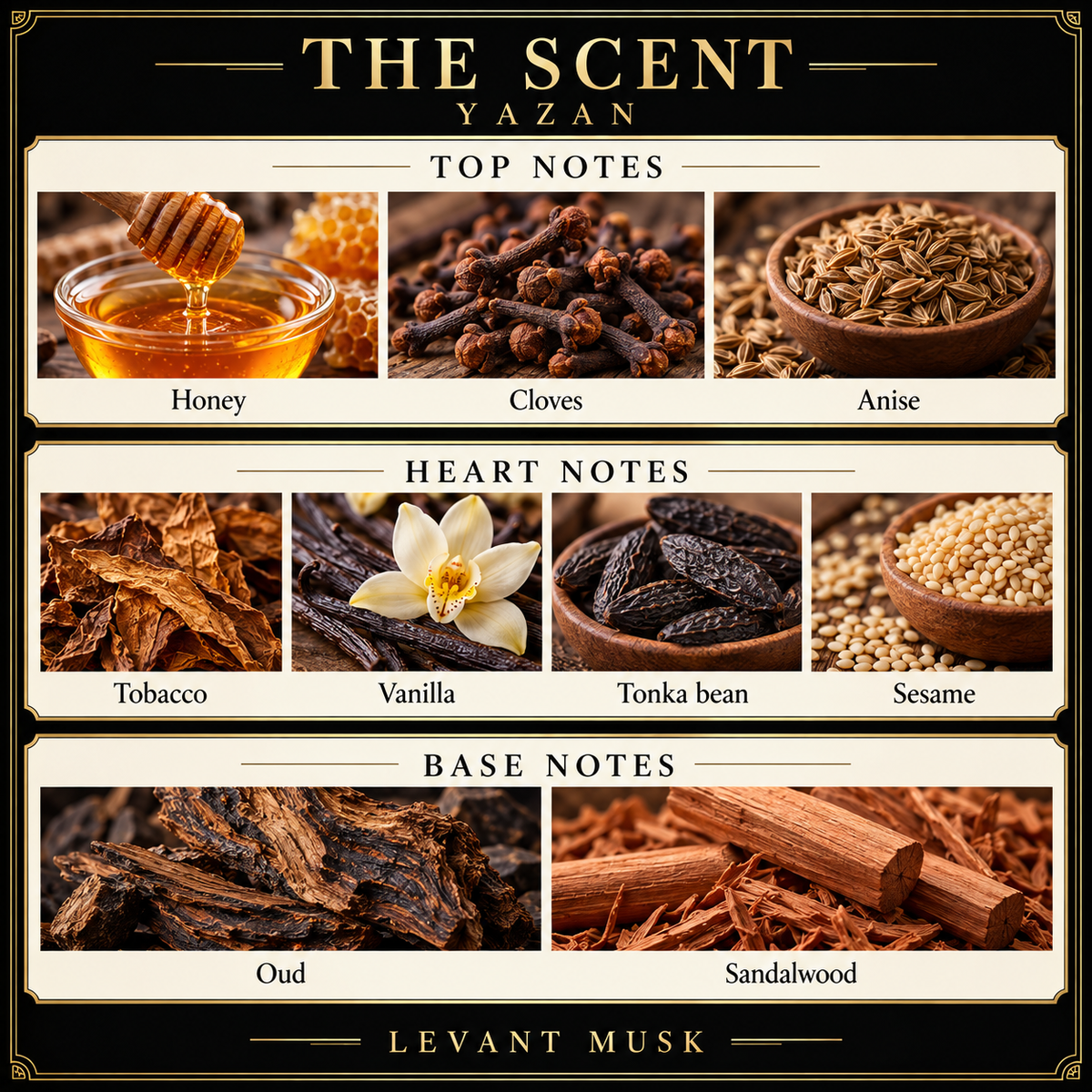 YAZAN by Levant Musk note card